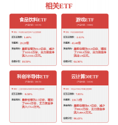 <b>6月中旬苹果开辟者</b>