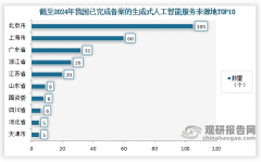 支撑相关单元成立医药大模子立异平