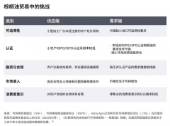 这一天气方针相分歧