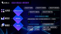 <b>这是手艺付与教育的奇特温度</b>