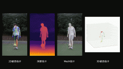 化则会间接为体验升级