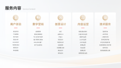 选择一家靠谱的设想公司常需要